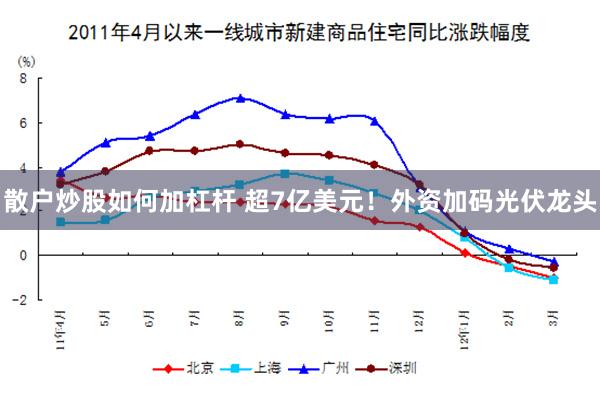 散户炒股如何加杠杆 超7亿美元！外资加码光伏龙头