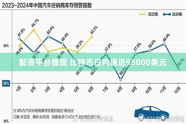 配资平台提现 比特币日内逼近95000美元