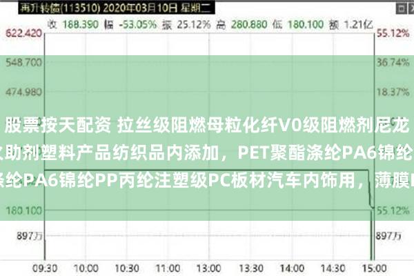 股票按天配资 拉丝级阻燃母粒化纤V0级阻燃剂尼龙纤维无卤素环保A级防火助剂塑料产品纺织品内添加，PET聚酯涤纶PA6锦纶PP丙纶注塑级PC板材汽车内饰用，薄膜PVCTPE等