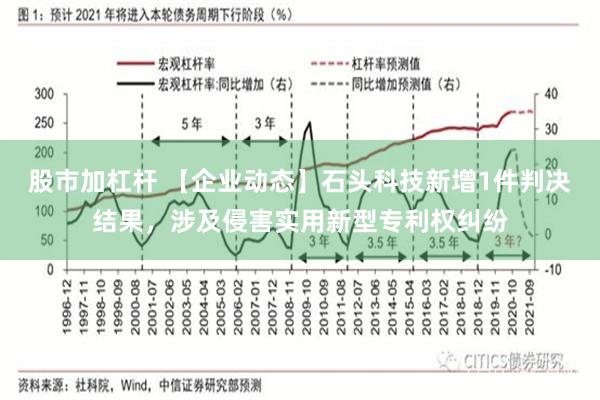 股市加杠杆 【企业动态】石头科技新增1件判决结果，涉及侵害实用新型专利权纠纷