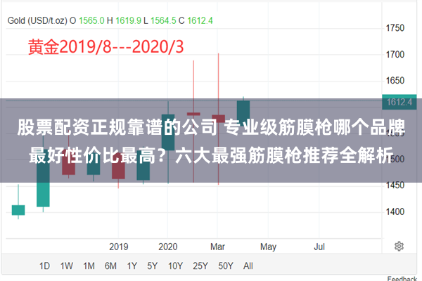 股票配资正规靠谱的公司 专业级筋膜枪哪个品牌最好性价比最高？六大最强筋膜枪推荐全解析