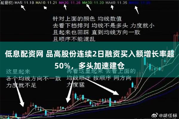 低息配资网 品高股份连续2日融资买入额增长率超50%，多头加速建仓